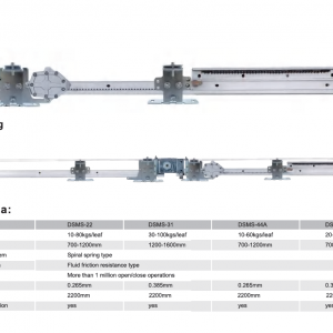 NB – CỬA TRƯỢT BÁN TỰ ĐỘNG 2 CÁNH – DSMS-44